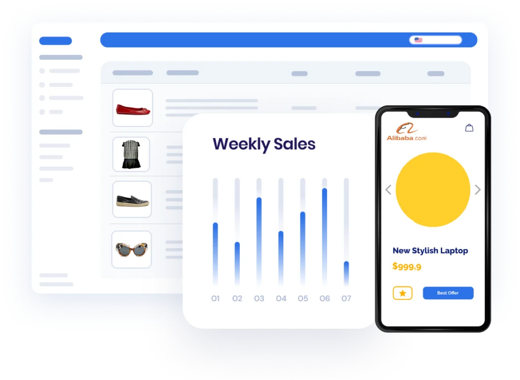 Alibaba product listing service.