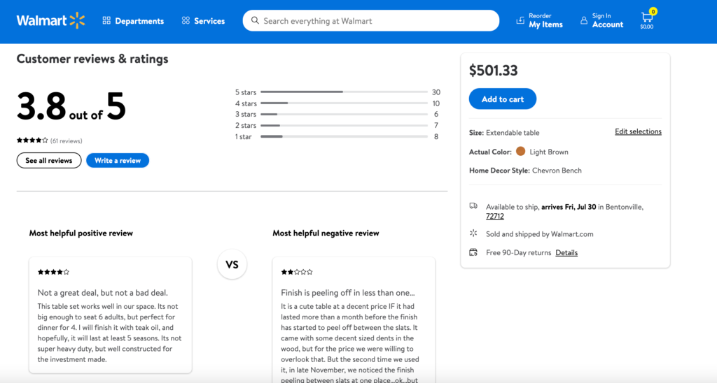 Walmart Store Management Service